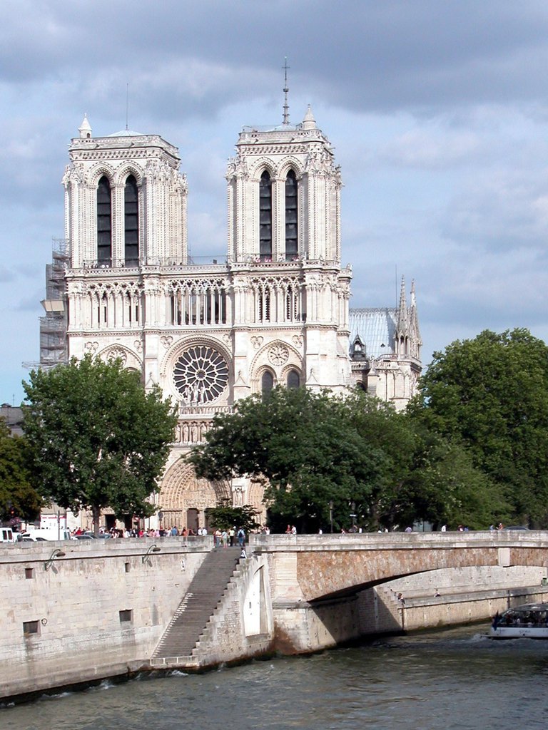 Notre Dame