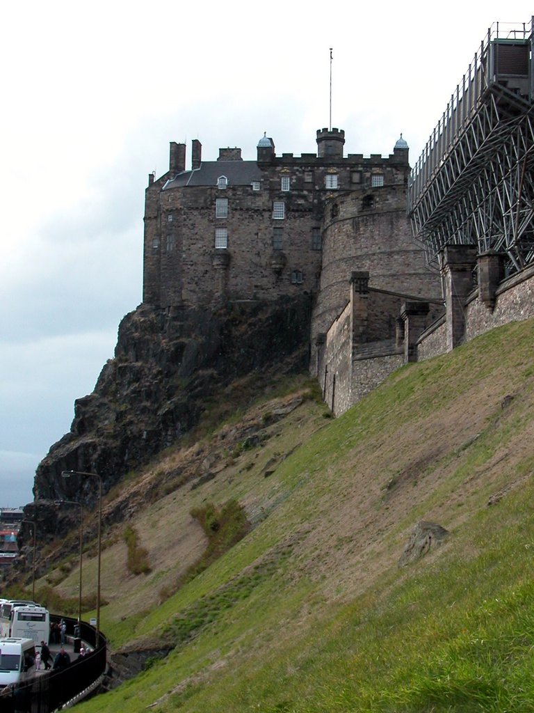Edinburgh Castle Edinburgh Castle