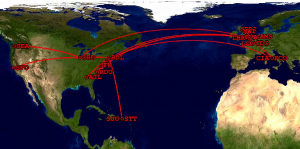 A year in flights