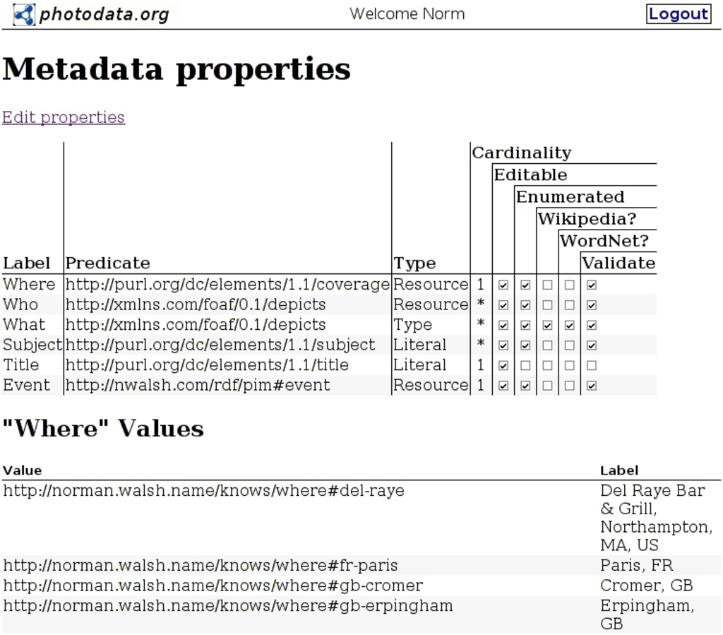 Metadata properties