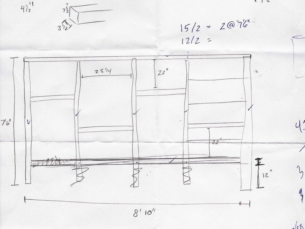 The plans