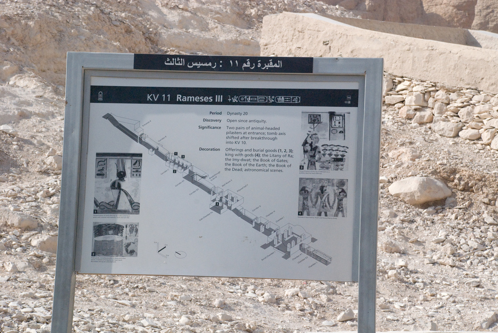 Valley of the Kings