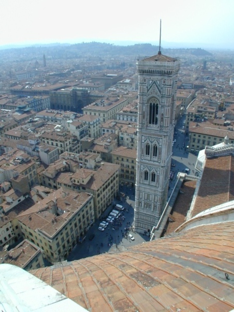 View from the Top of The Duomo