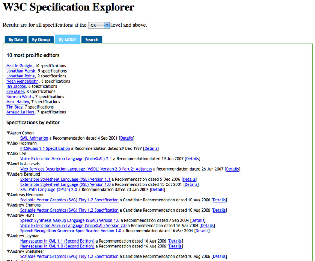 Spec Explorer: View by Editor