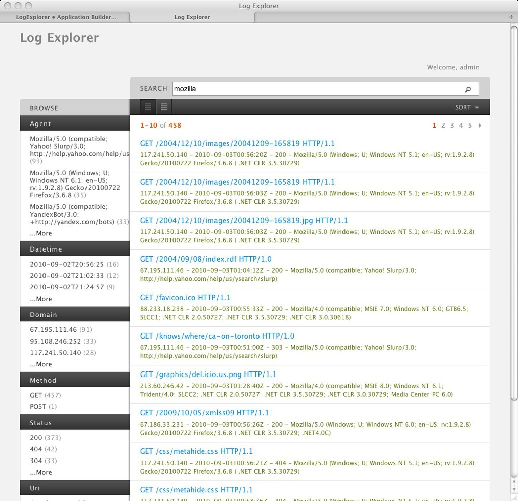 Full text search
