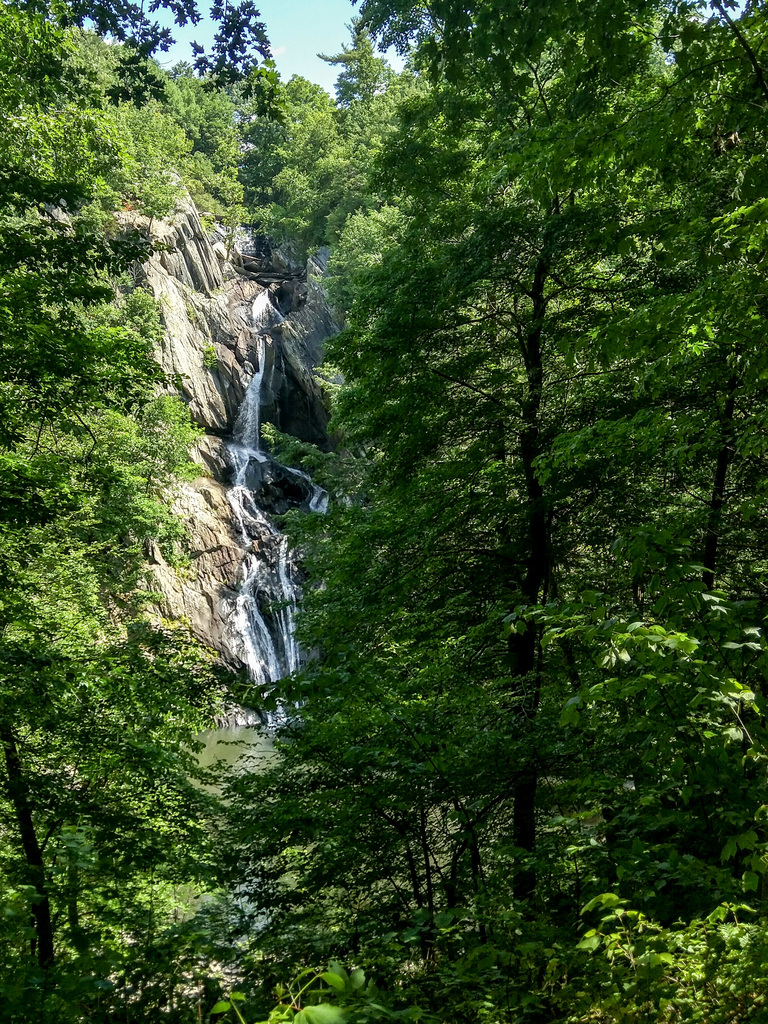 High Falls
