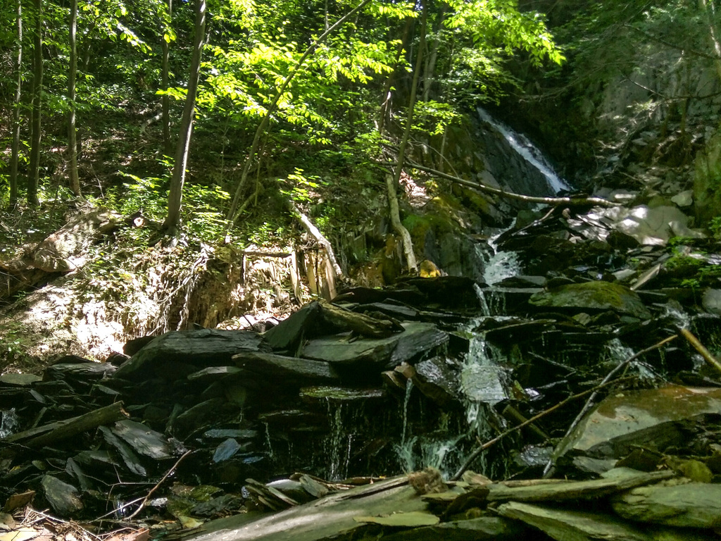 High Falls