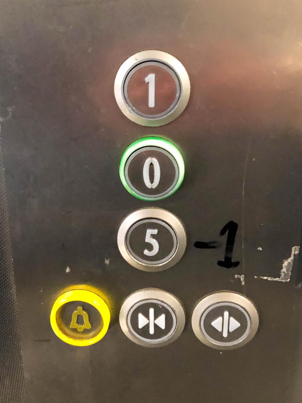 Just wrong