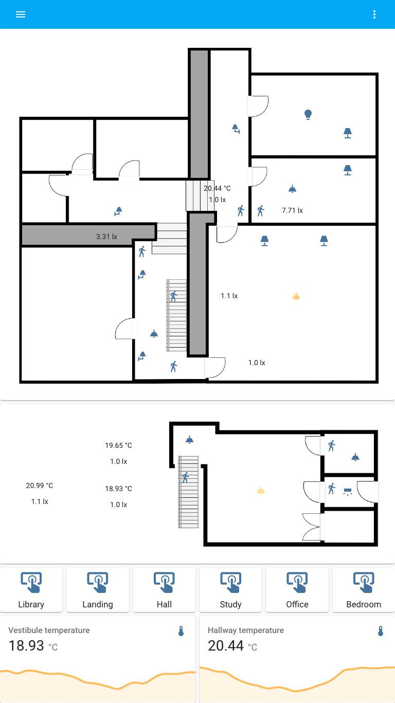 Home Assistant plan view